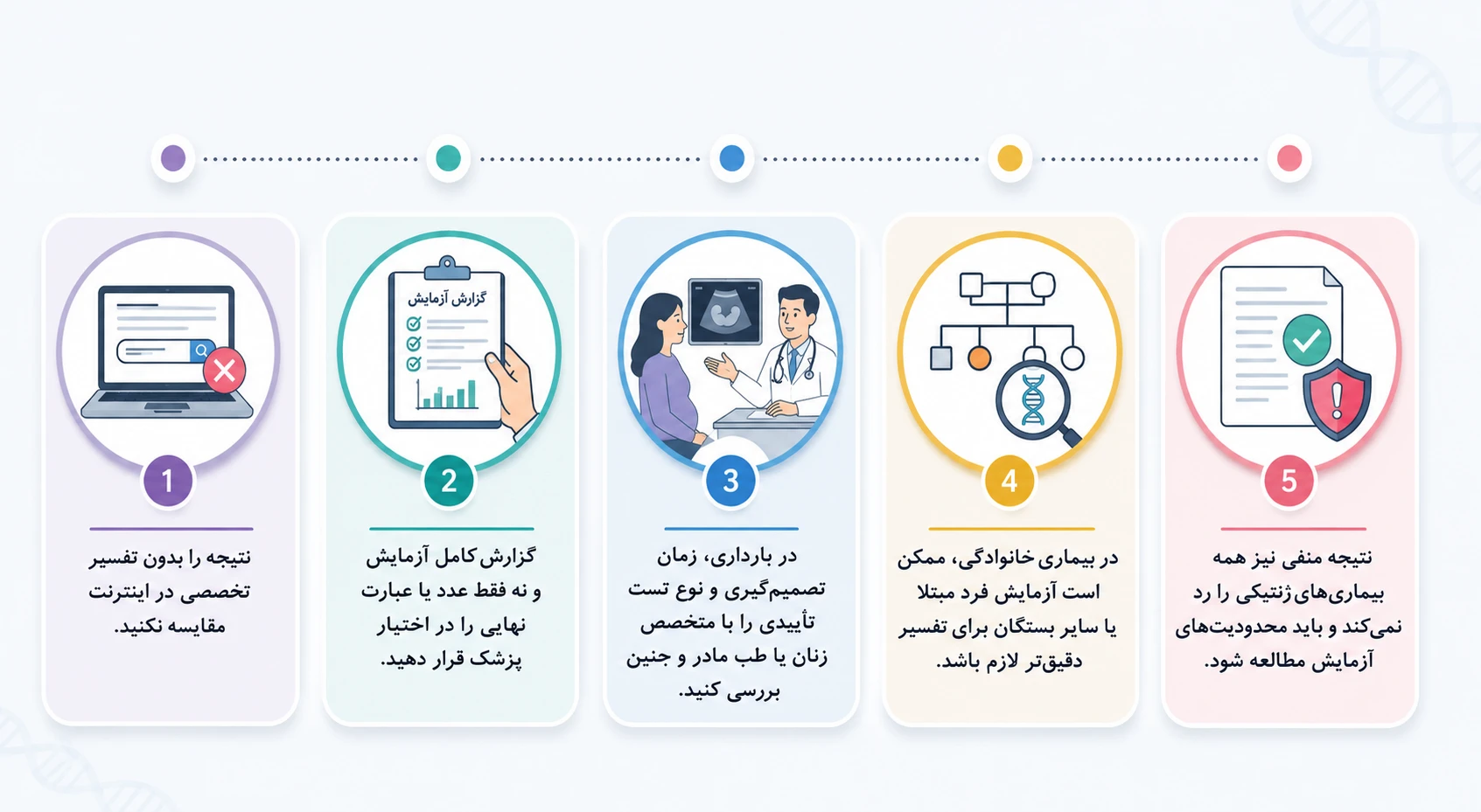 اگر نتیجه غربالگری یا آزمایش ژنتیک غیرطبیعی باشد چه باید کرد؟