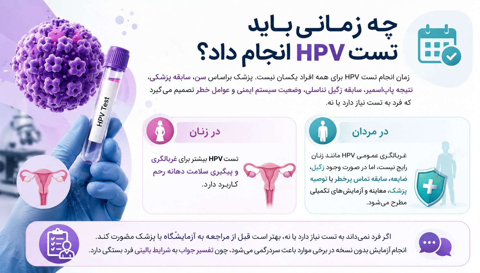 چه زمانی باید تست HPV انجام داد؟